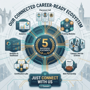 jobarc for colleges